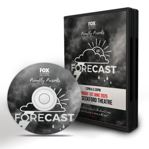 Forecast - 1st June 2025